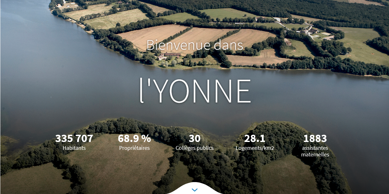 Portail Opendata de l'Yonne